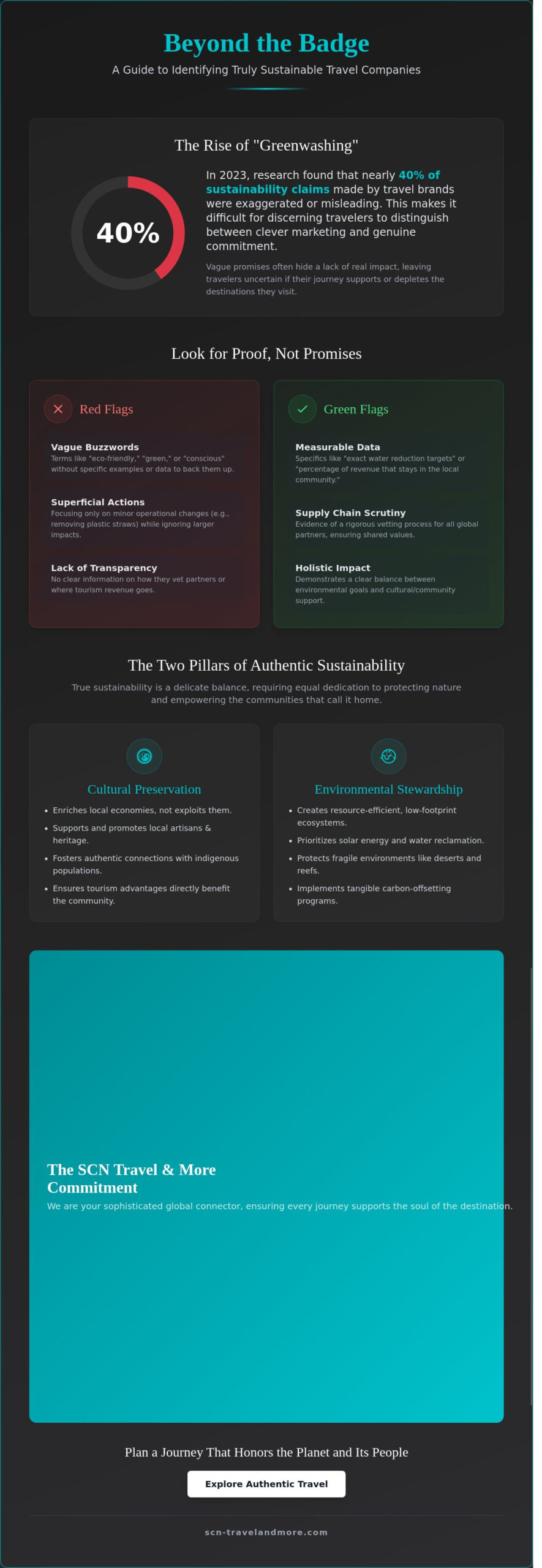 Choosing Sustainable Travel Companies in the UAE: A Guide to Conscious Journeys