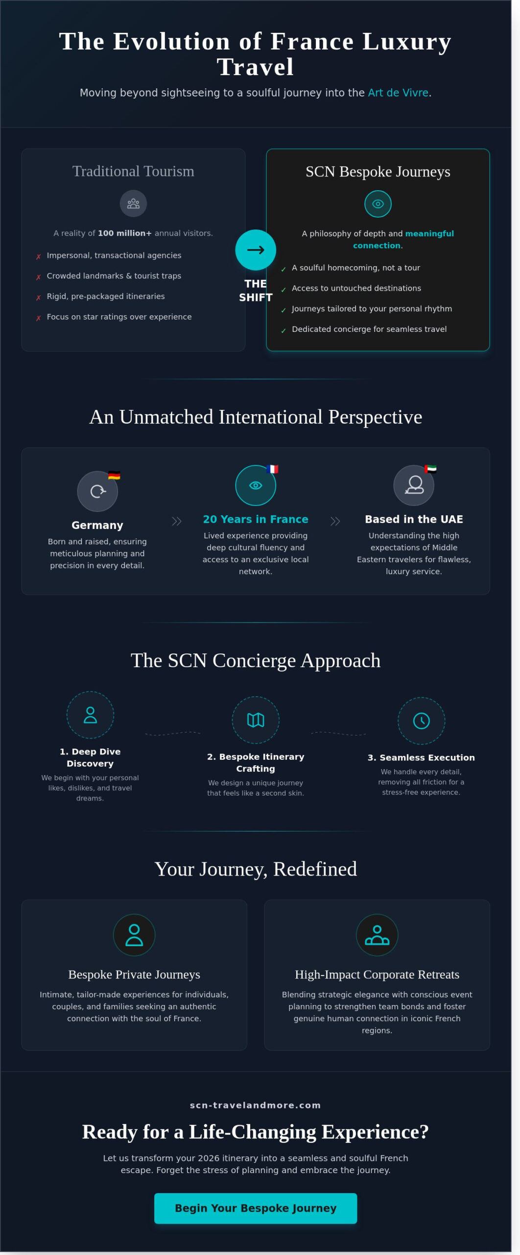 France Luxury Travel: Discovering the Soulful Art de Vivre in 2026