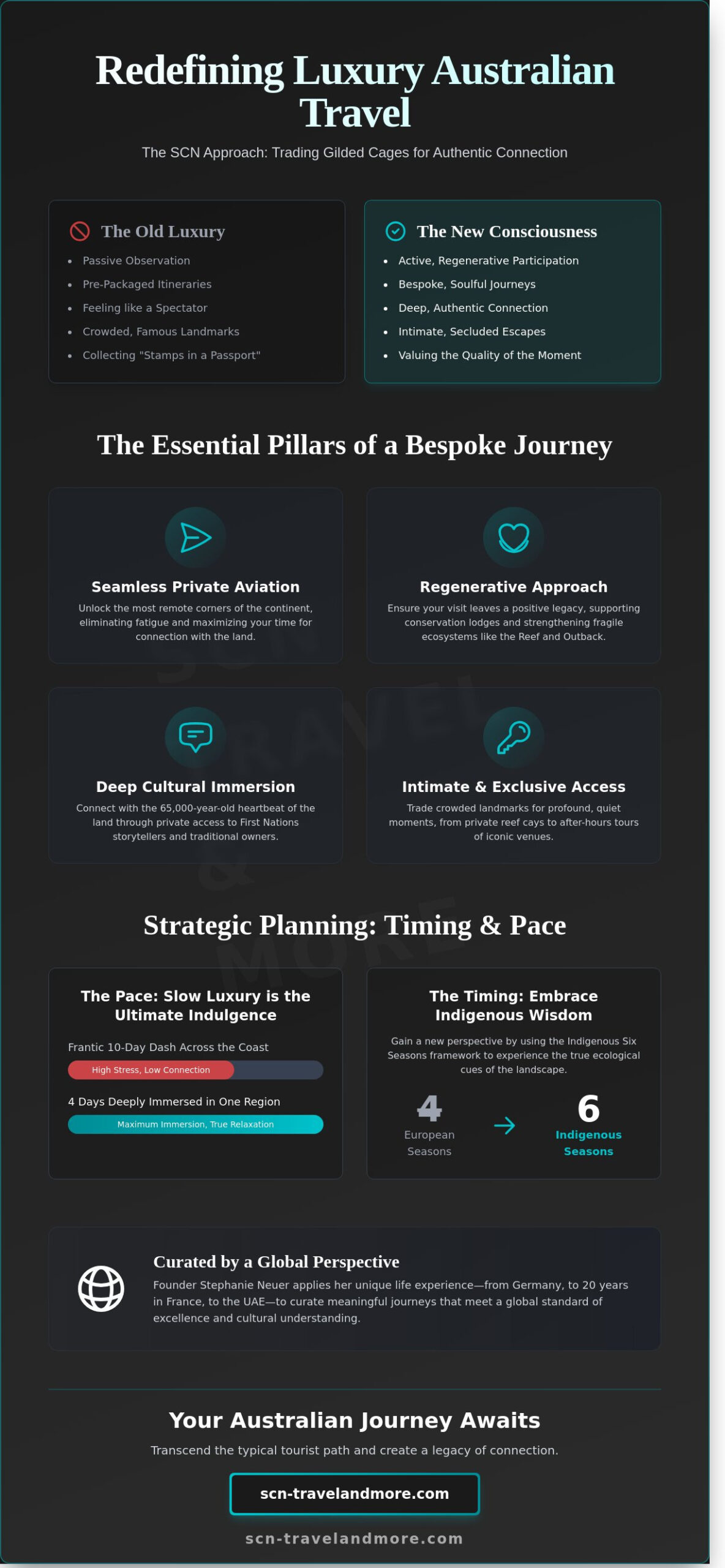 Luxury Tours Australia: Beyond the Sightseeing to the Soul of the Continent