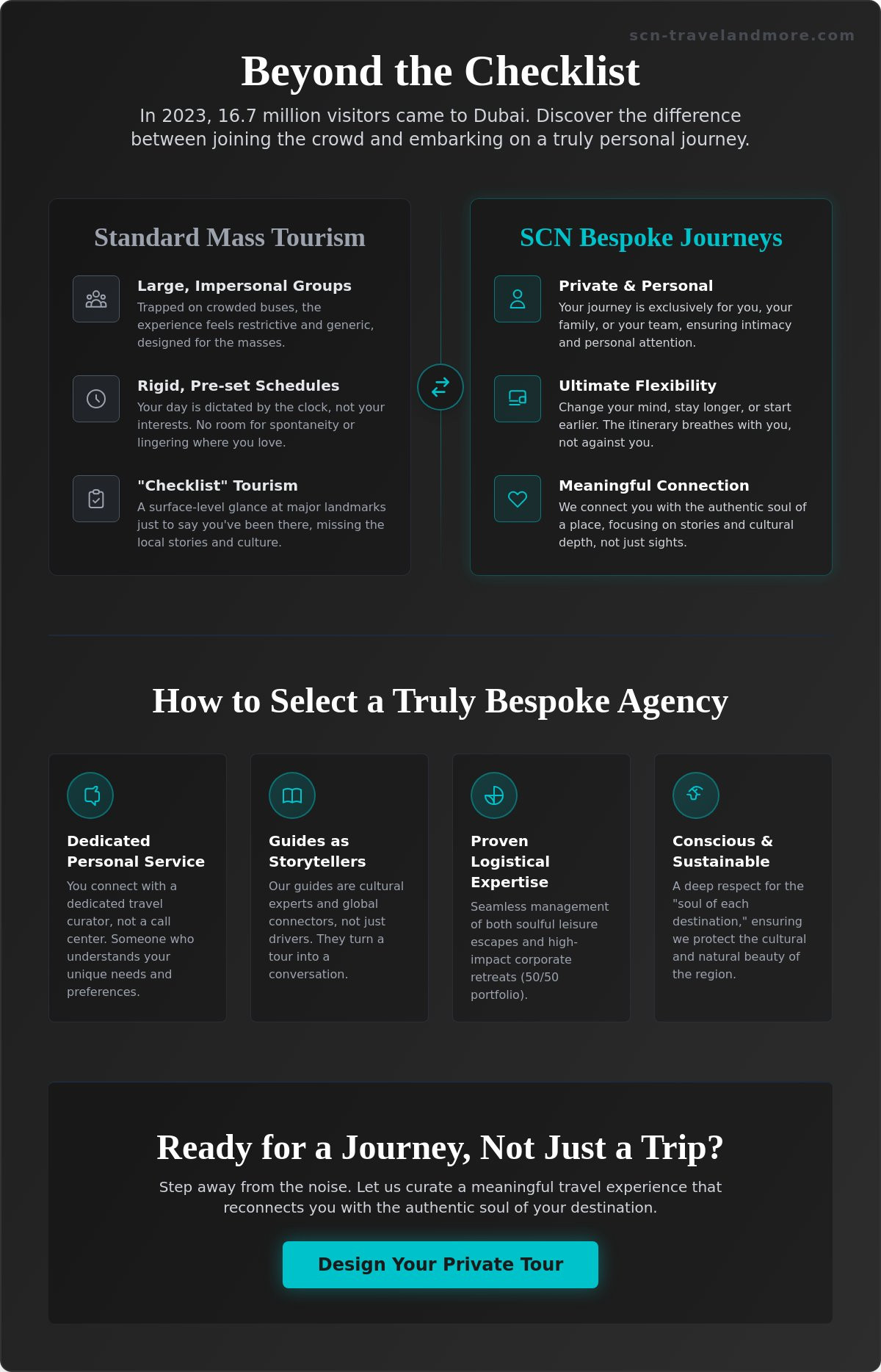 Private Guided Tours from Dubai: A Guide to Bespoke and Soulful Exploration