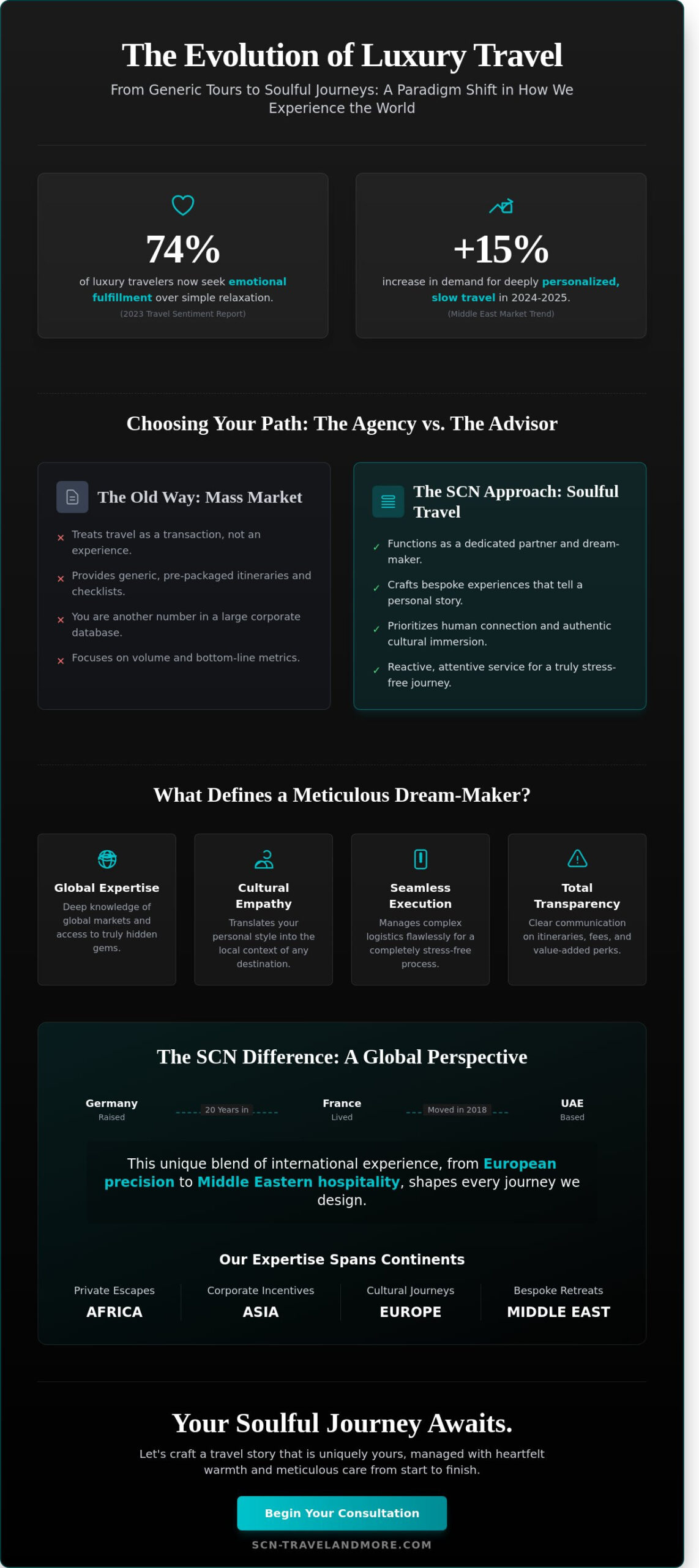 The Ultimate Guide to Exclusive Vacation Planners in Dubai: Crafting Soulful Journeys