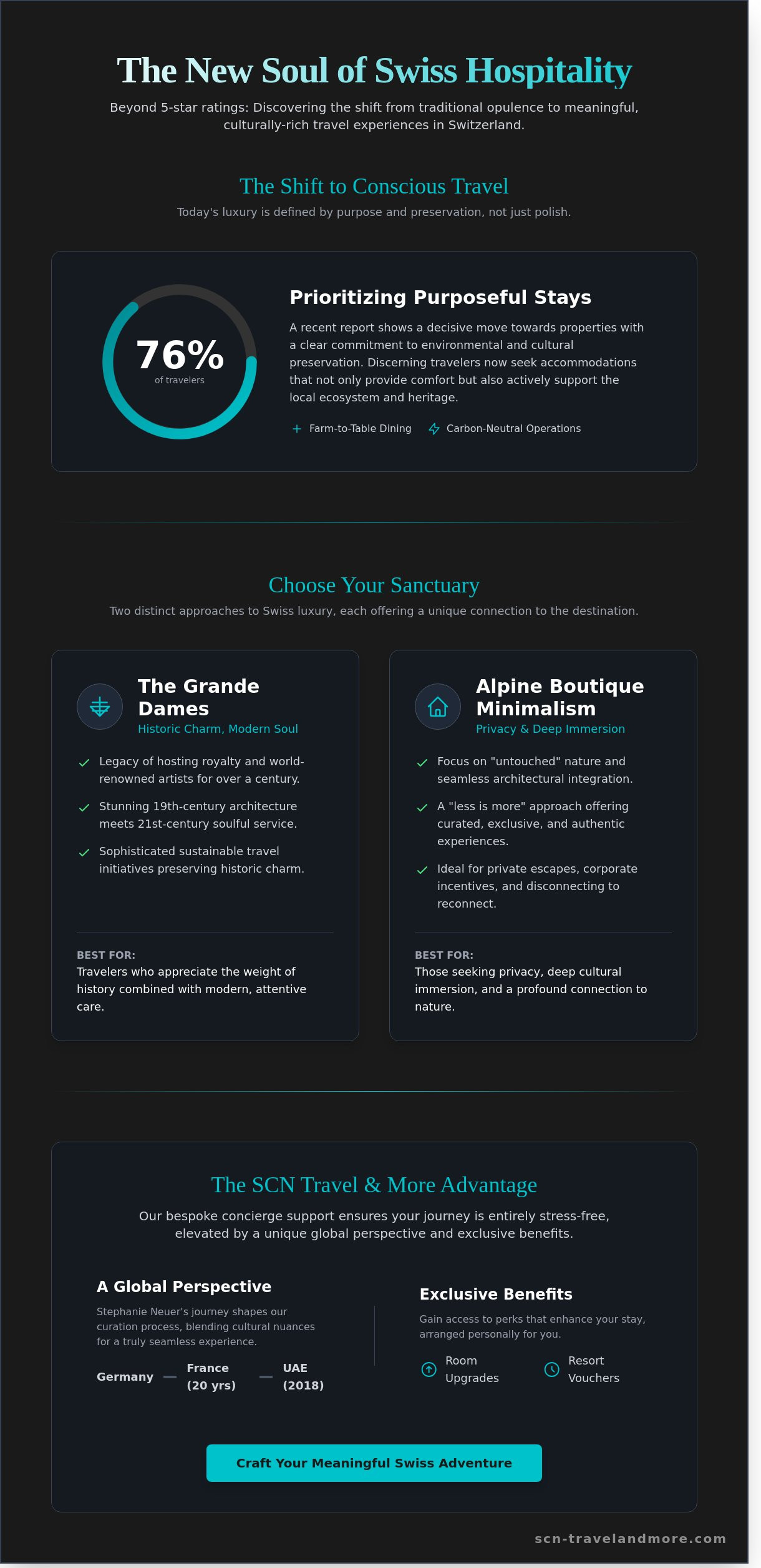 The Soul of the Alps: A Curated Guide to Luxury Hotels in Switzerland