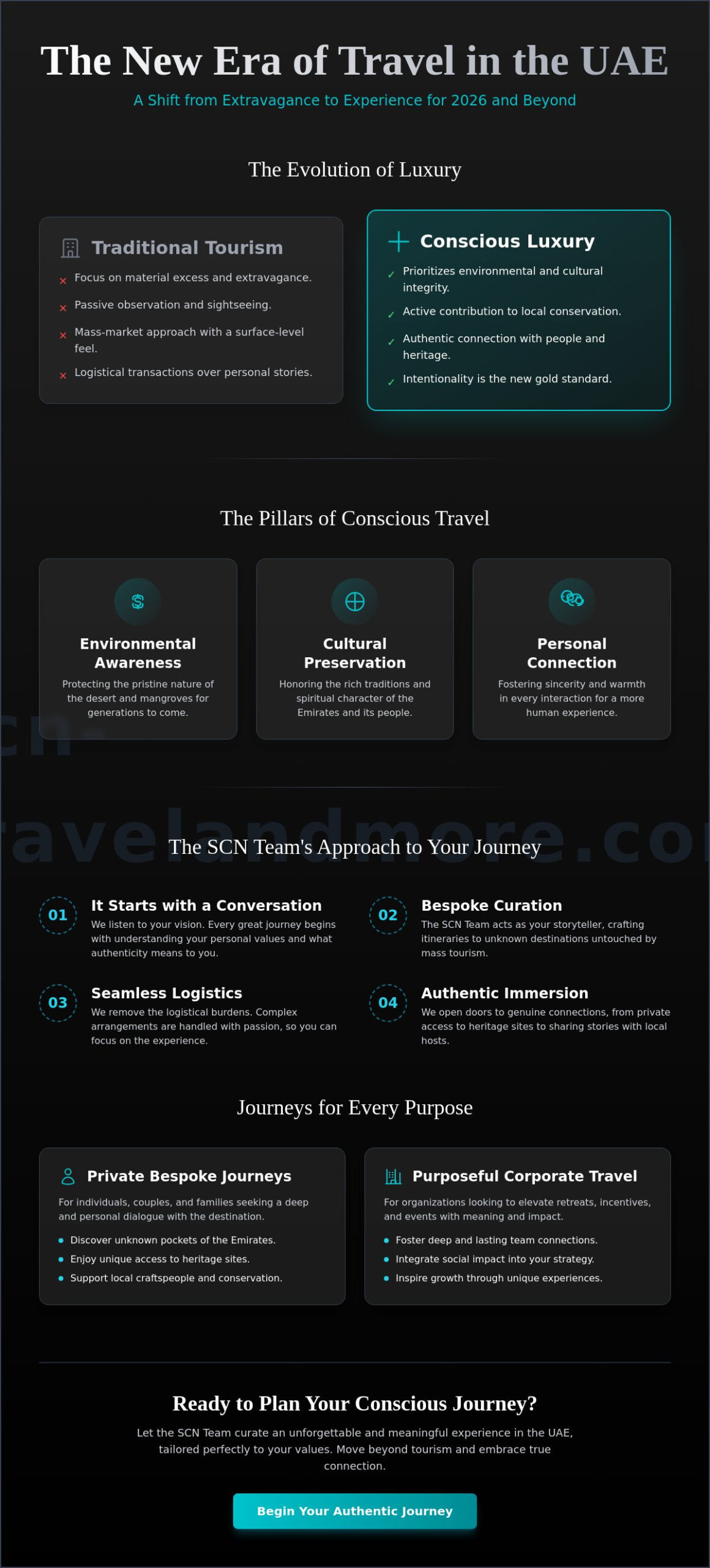 Conscious Travel Experiences in the UAE: A Guide to Soulful Exploration in 2026
