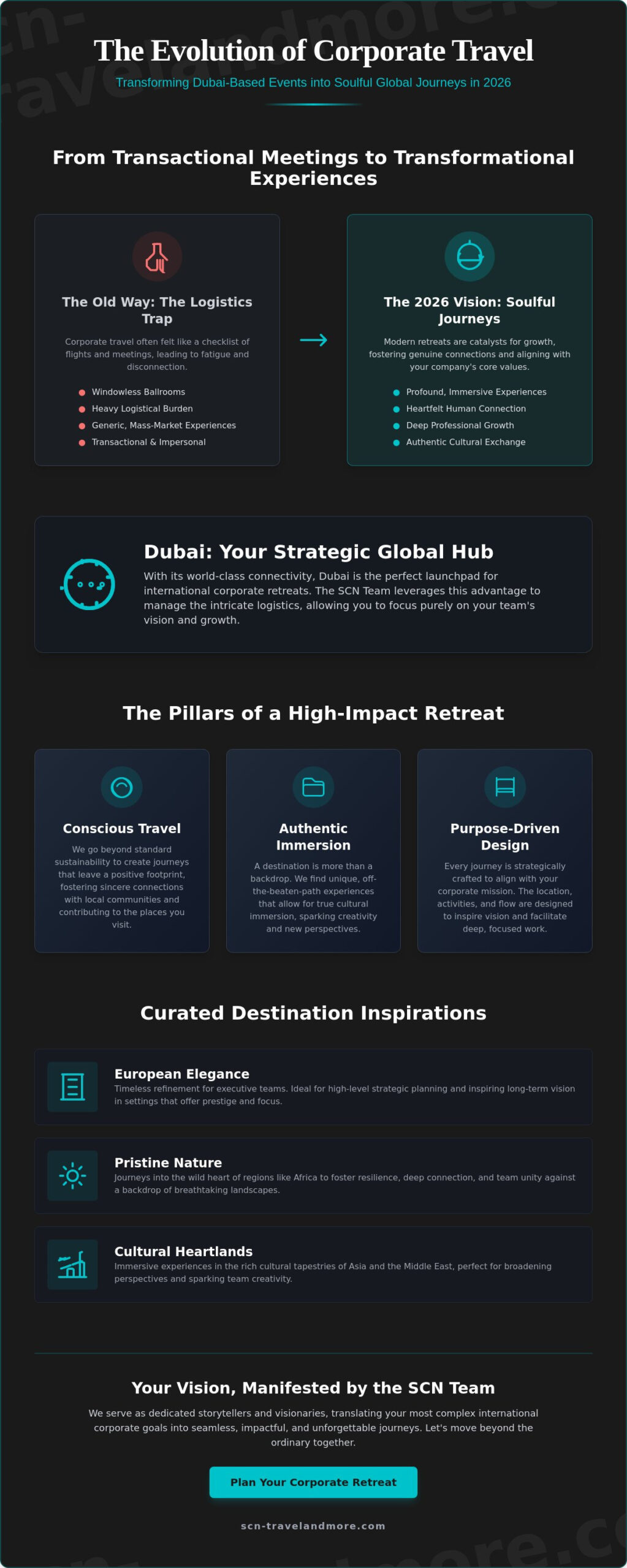 International Corporate Events Abroad from Dubai: Designing Soulful Retreats in 2026