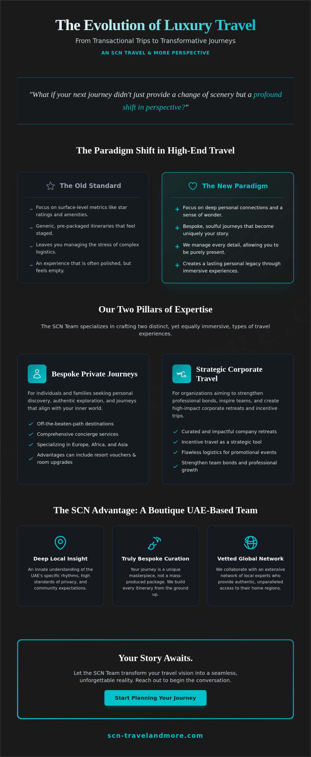 The Definitive Guide to High-End Travel Consultants in the UAE for 2026
