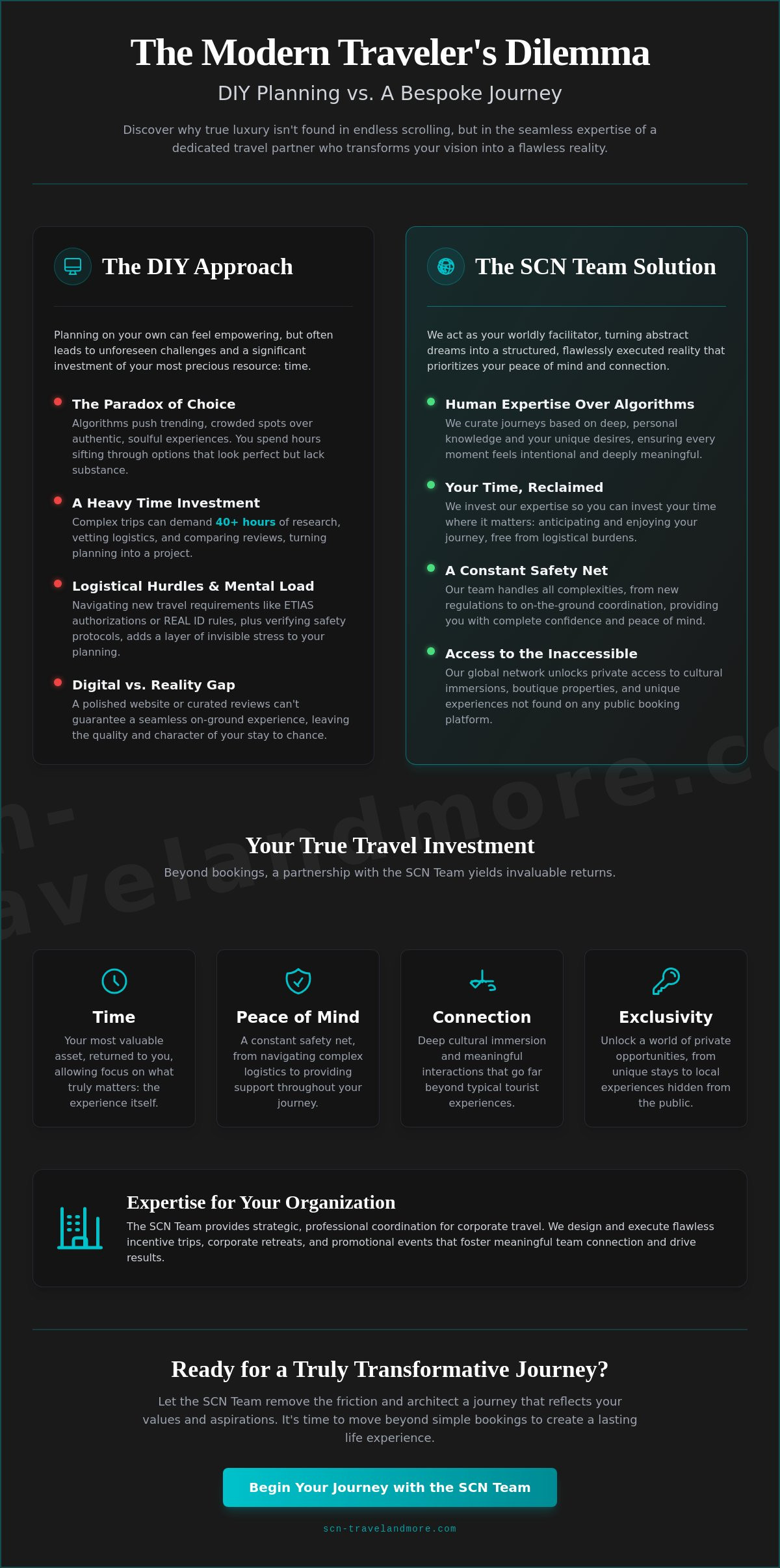 DIY Luxury Travel vs Using an Agency: Choosing the Path to Soulful Journeys in 2026