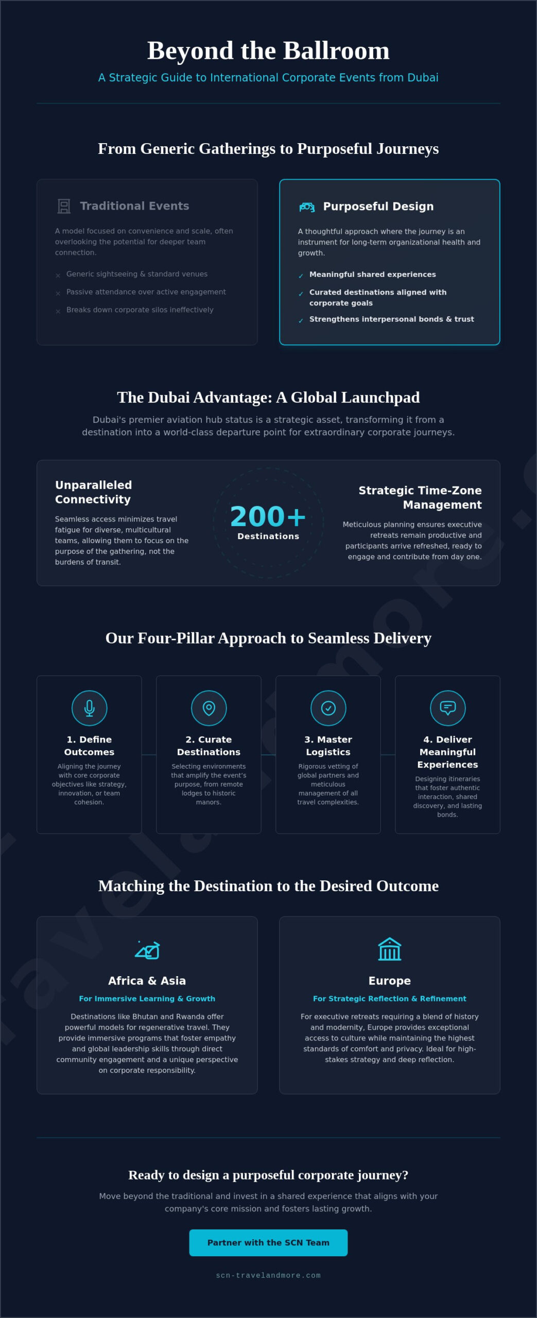 Planning International Corporate Events from Dubai: A Strategic Guide for 2026