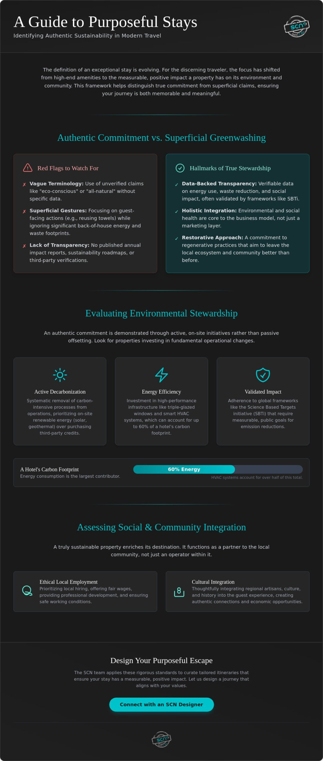 What to Look for in a Sustainable Hotel: A Guide for Conscious Travelers in 2026