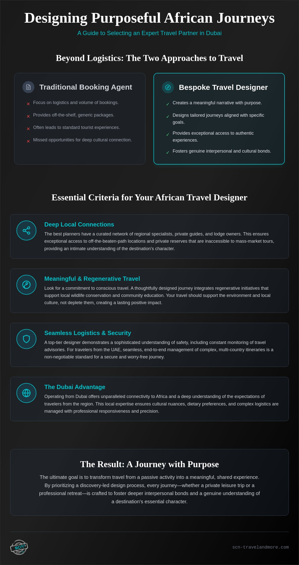 Best Travel Planners in Dubai for Africa: Designing Purposeful Journeys in 2026