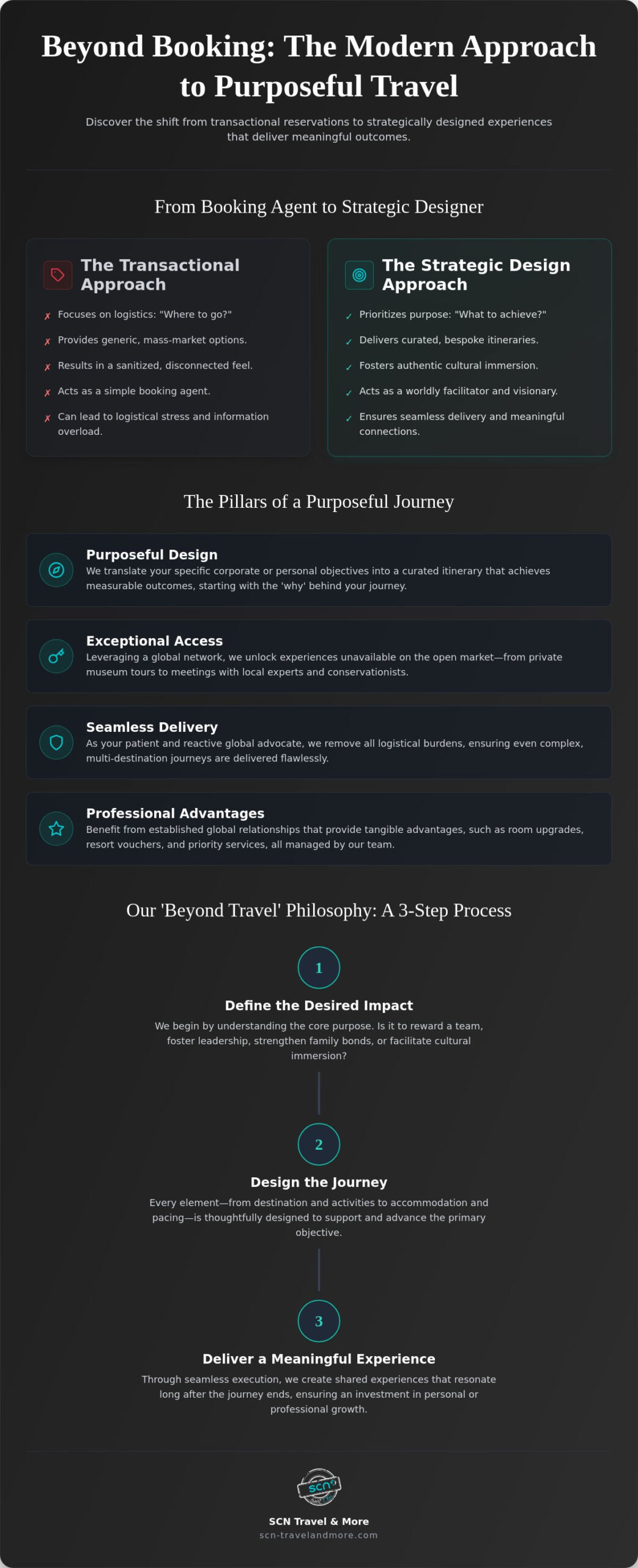The Value of a Luxury Travel Advisor: Designing Purposeful Journeys in 2026