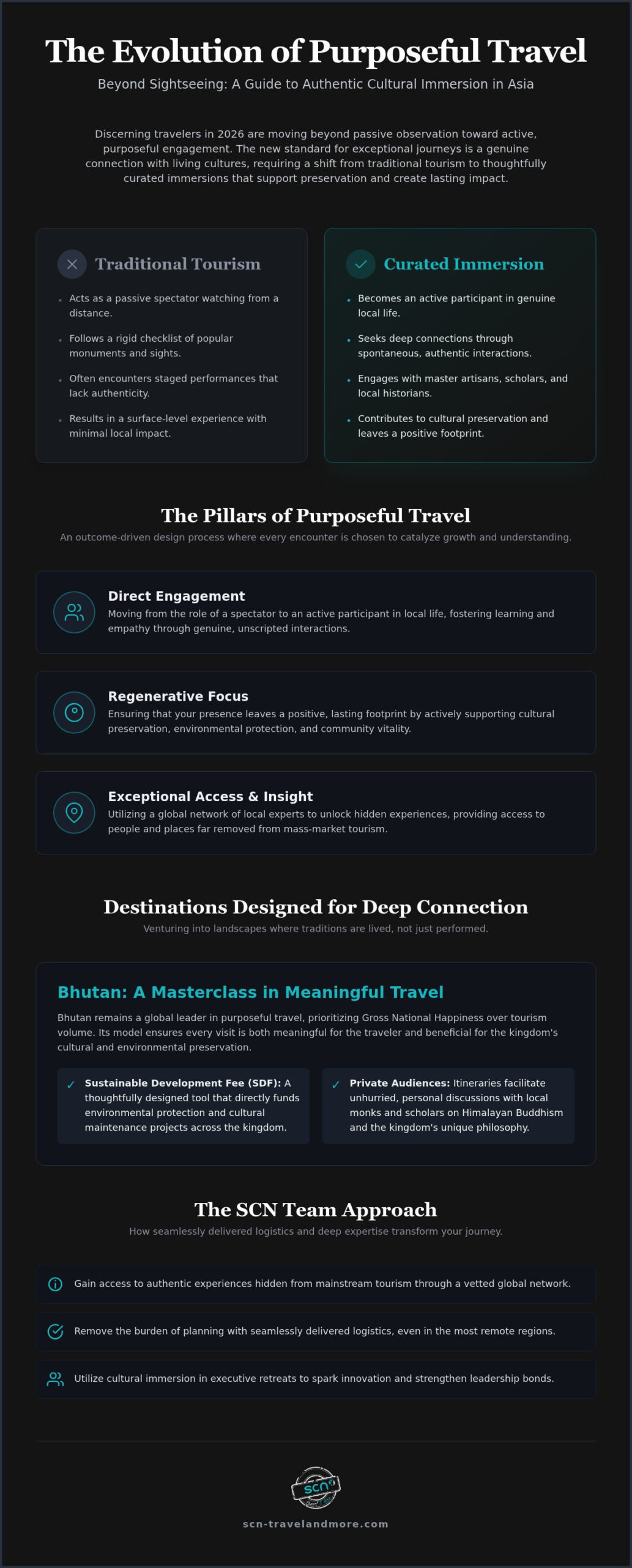 Curated Cultural Experiences in Asia: A Guide to Meaningful Travel in 2026