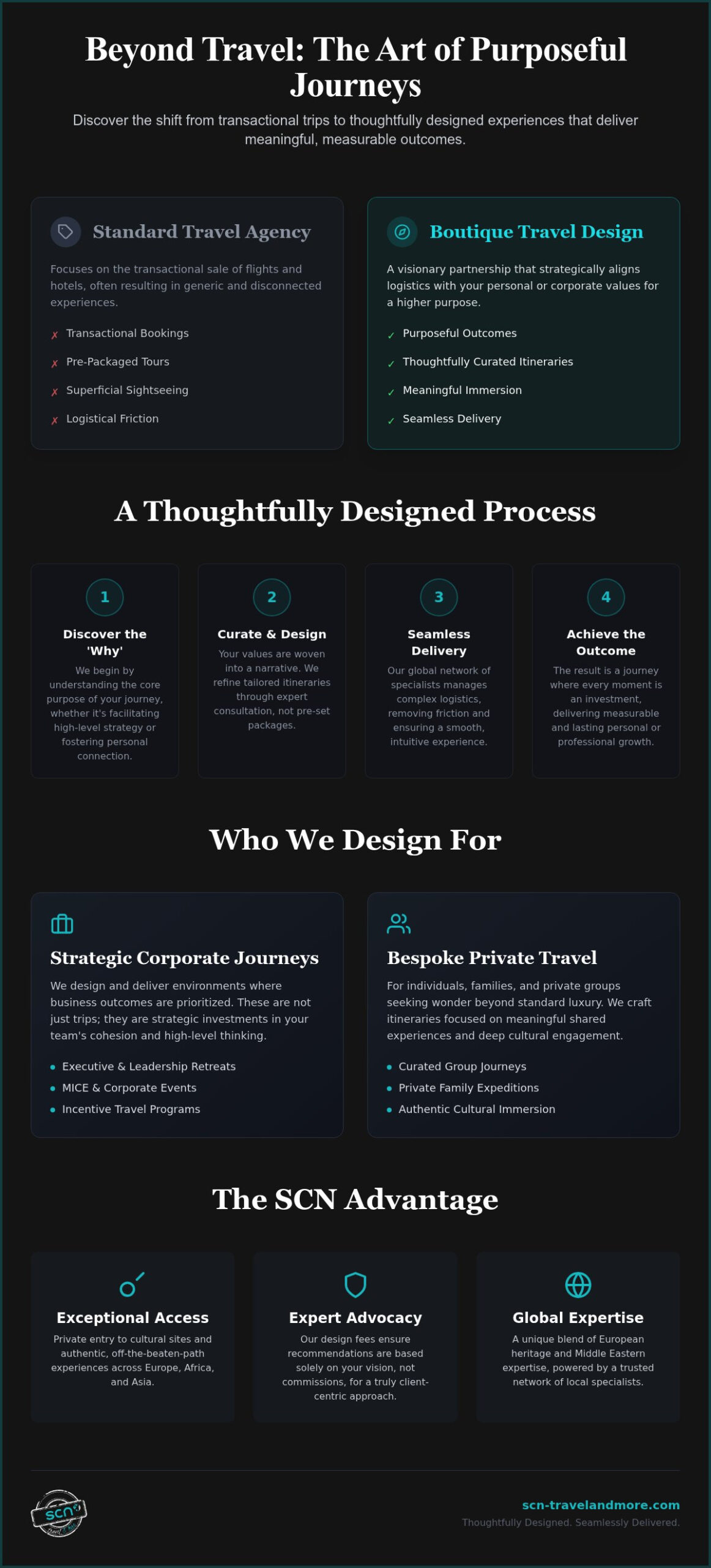 Boutique Travel Agency Dubai: Designing Purposeful Journeys in 2026